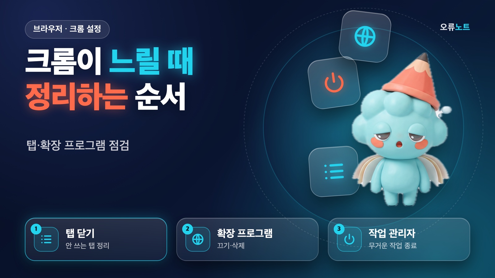 졸린 표정의 마스코트 띠롱과 탭 닫기·확장 프로그램·작업 관리자 요약 카드가 있는 대표 이미지