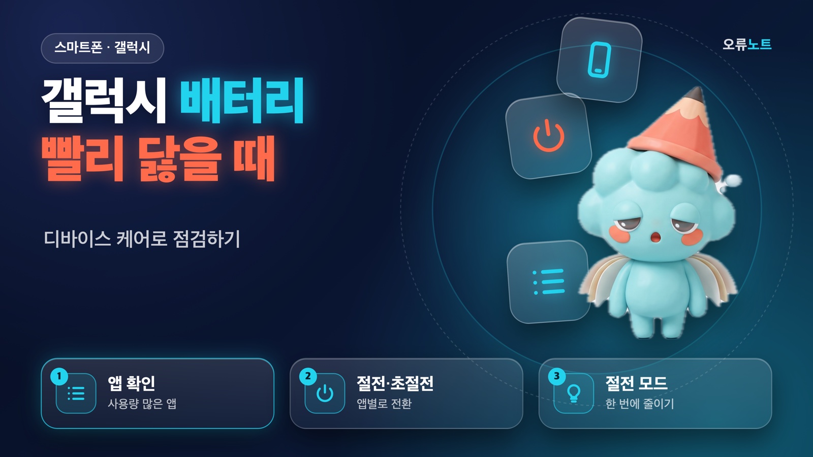 지친 표정의 마스코트 띠롱과 앱 확인·절전·절전 모드 요약 카드가 있는 대표 이미지