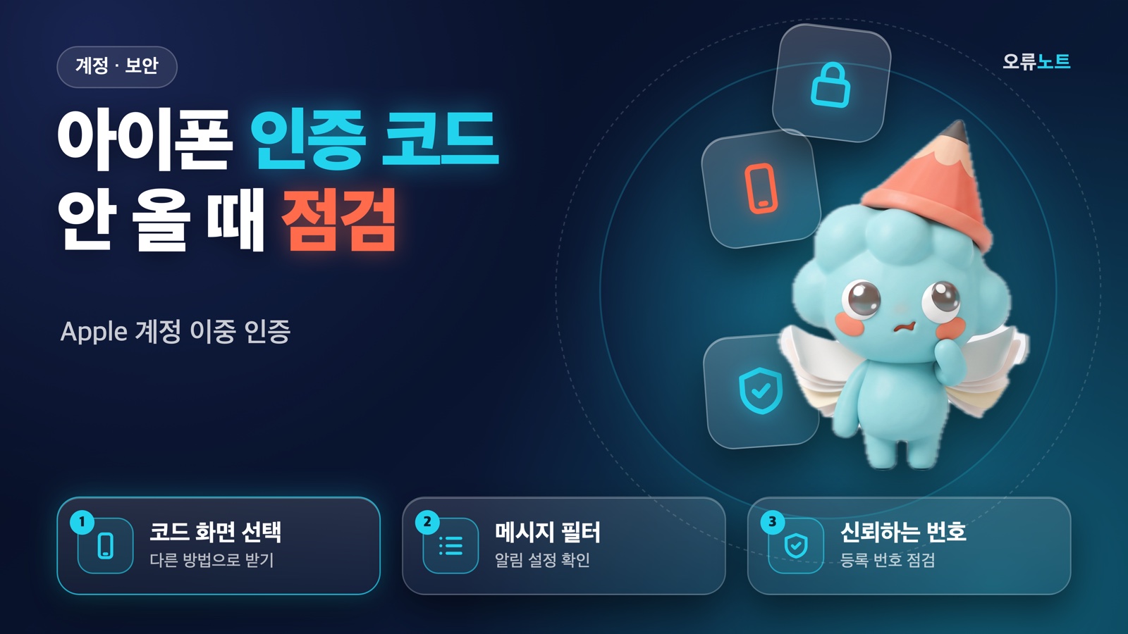 고민하는 표정의 마스코트 띠롱과 코드 화면 선택·메시지 필터·신뢰하는 번호 요약 카드가 있는 대표 이미지