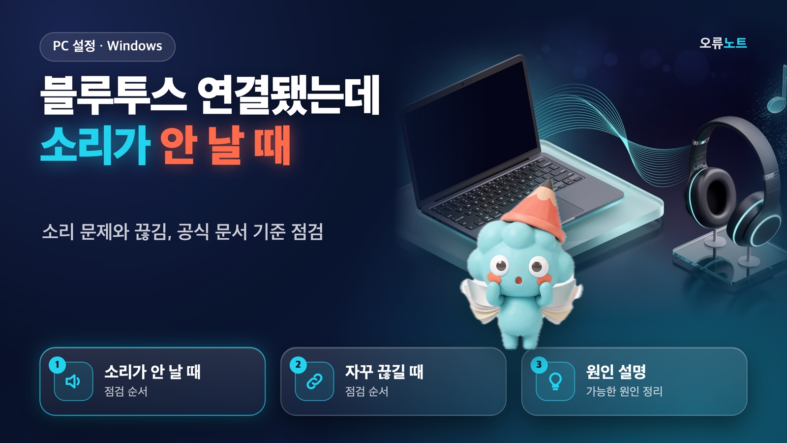 노트북과 헤드폰 3D 일러스트와 소리 안 날 때·끊길 때·원인 설명 요약 카드